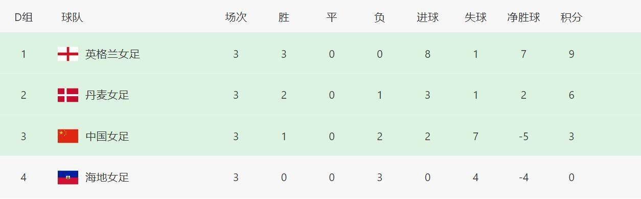 日韩午夜免费电影
