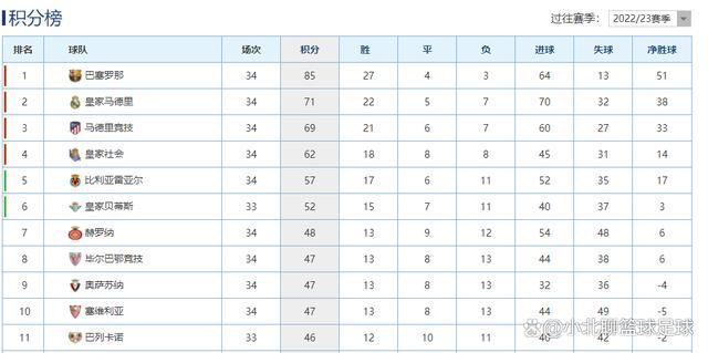 虚张声势2013