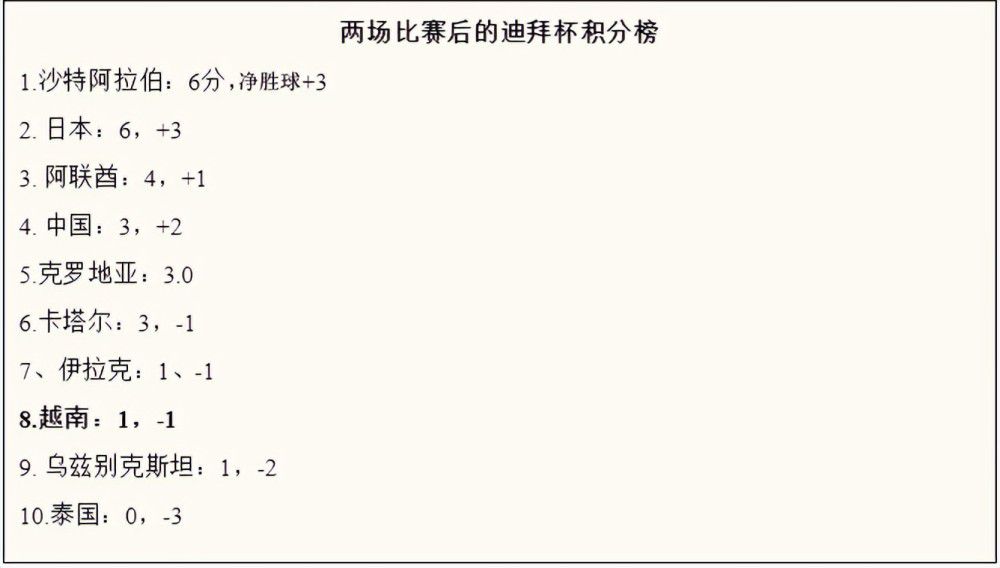 深夜福利二区