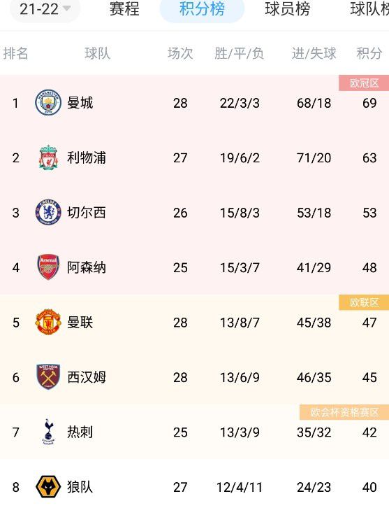 欧美日韩一区二区三区色综合