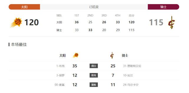 漂亮少妇按摩bd