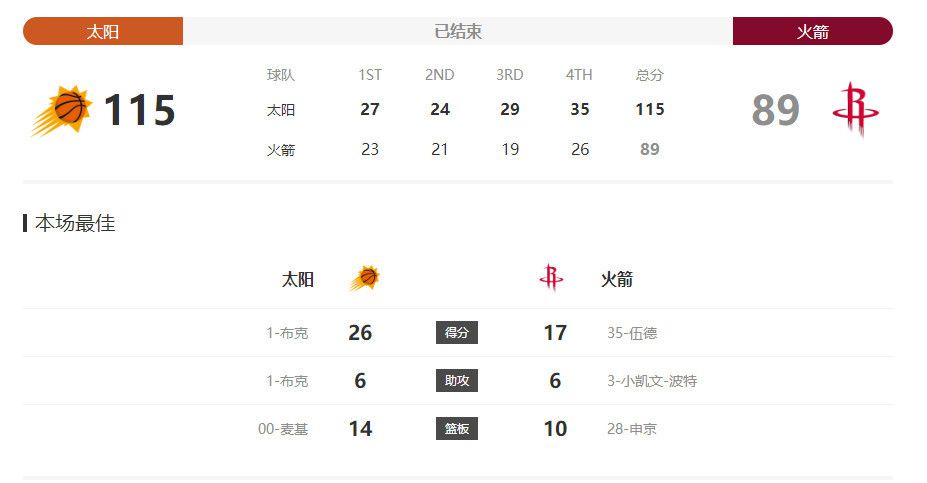 绳之韵sm绳艺圈论坛